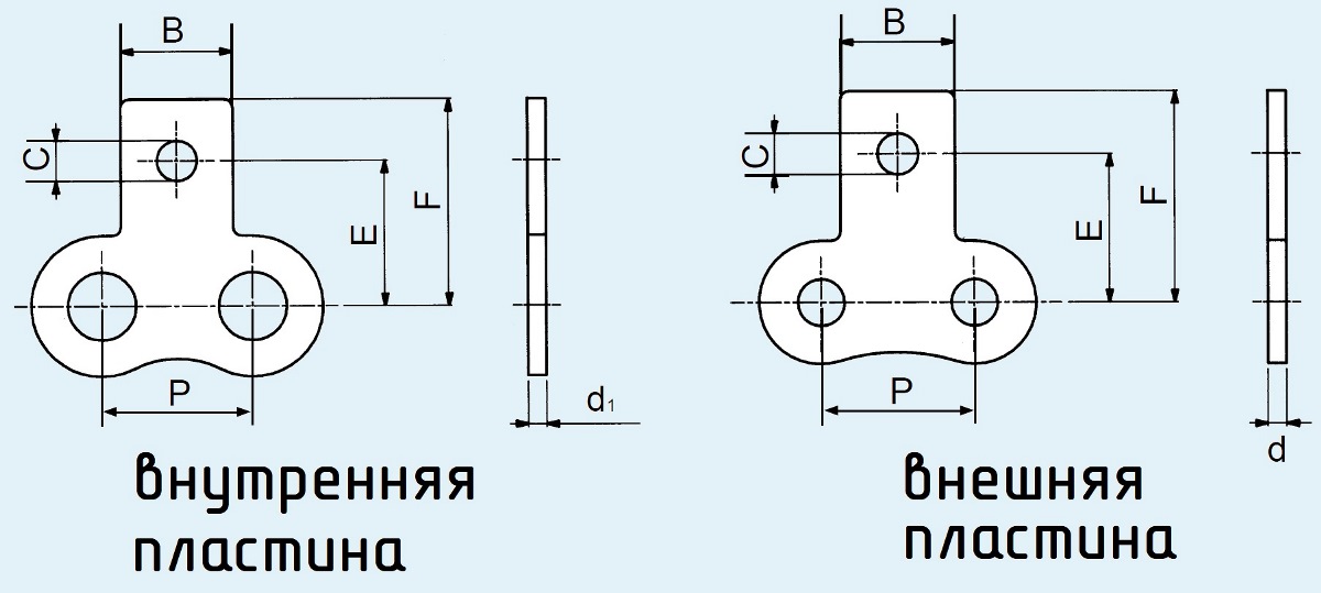 Regina цепь с креплениями