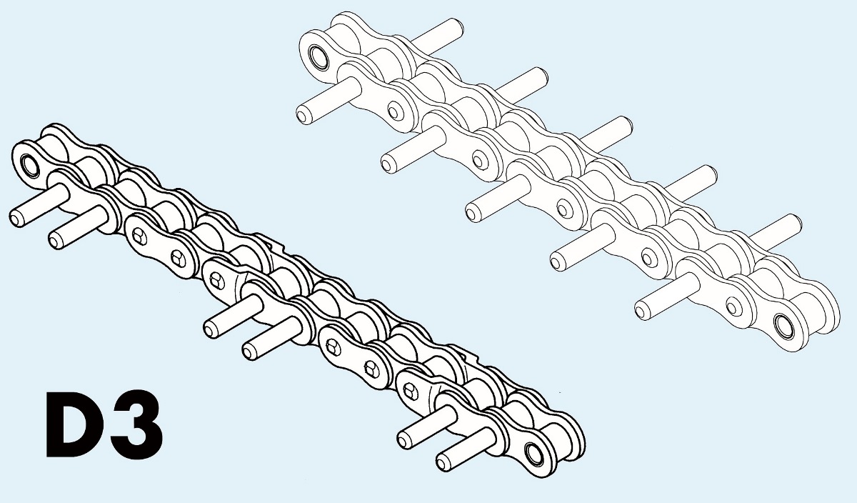 ланцюги з довгими пальцями