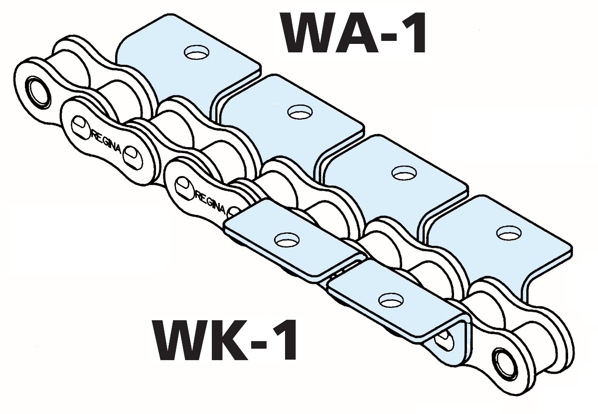 Цепь с аттачментом