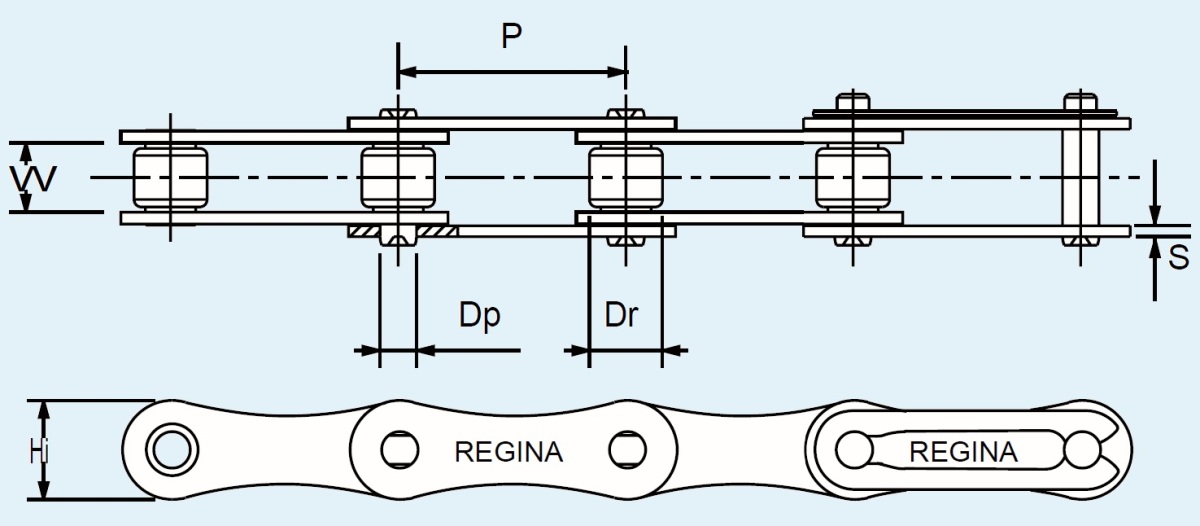 длиннозвенная цепь