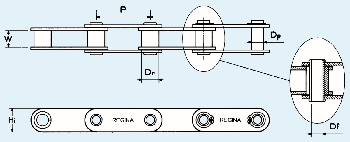 ланцюг з полим пальцем