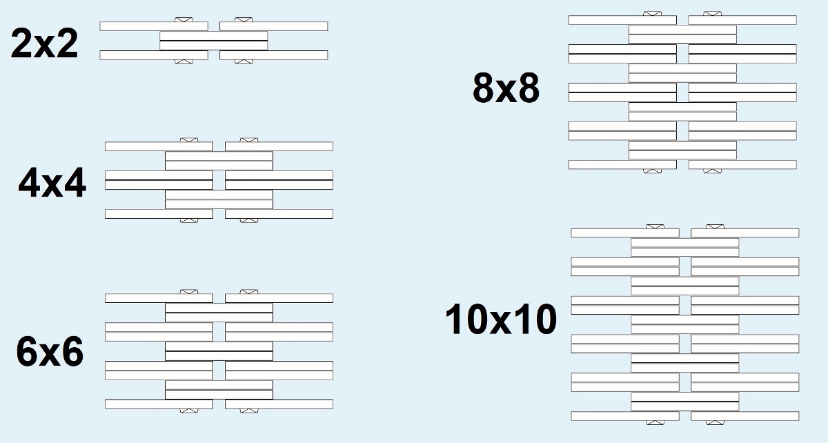 цепь для штабелёра