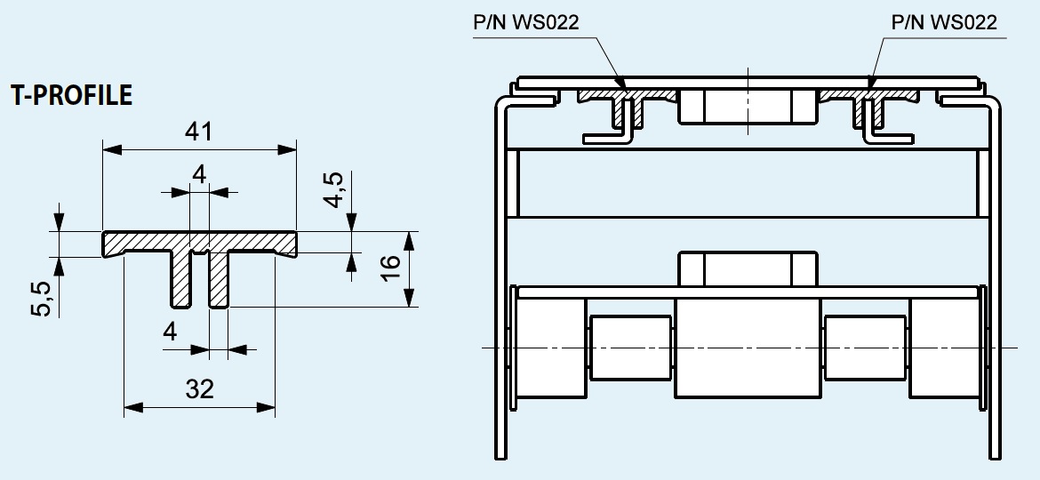 направляющая для цепи Movex