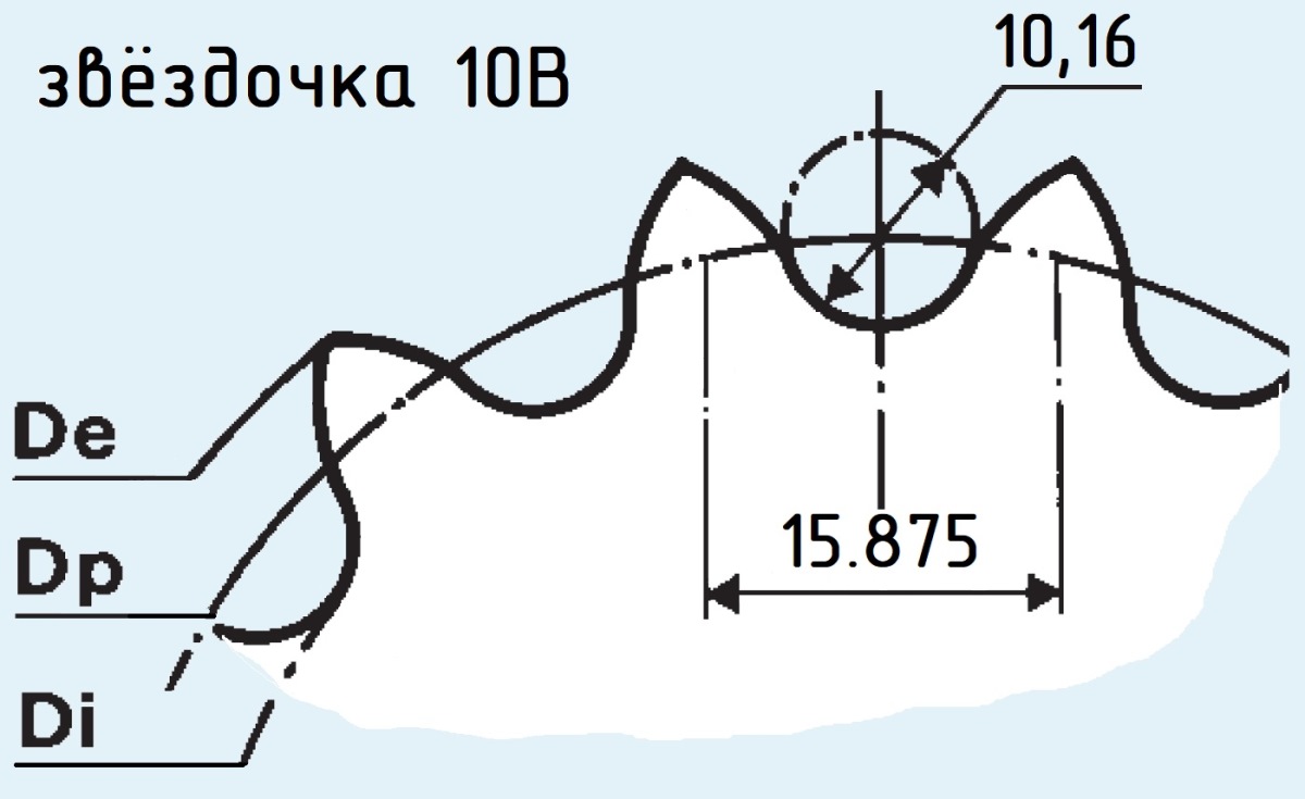 размеры звёздочки для цепи 10В