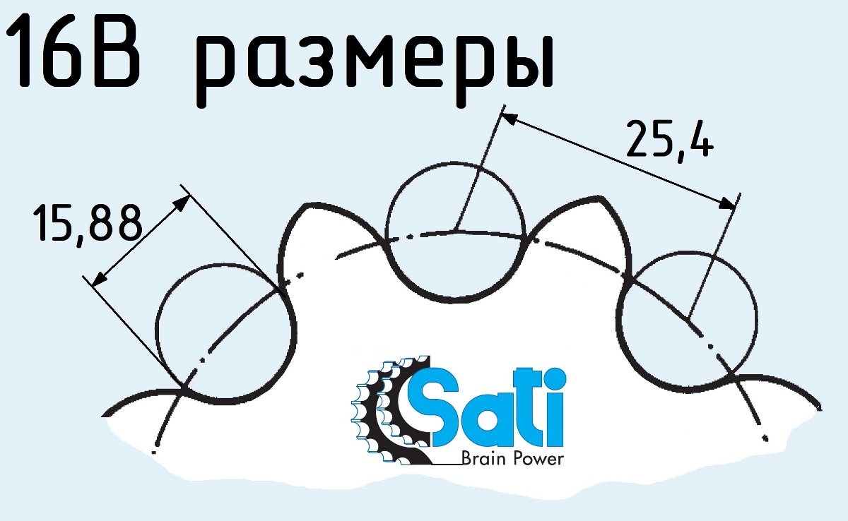 Изготовление звёздочки для цепи