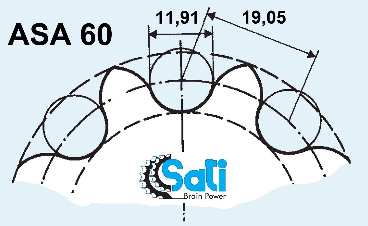 Звёздочка для цепи ПР 19,05