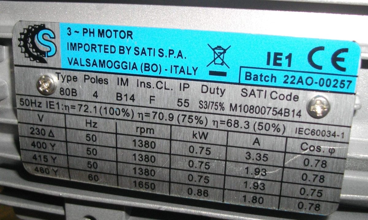 Bonfiglioli електродвигун ціна