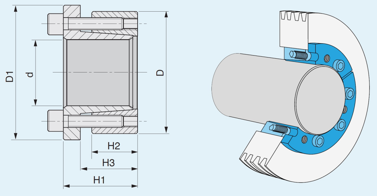 KLAB Sati затискна муфта муфта щвидкозмінна