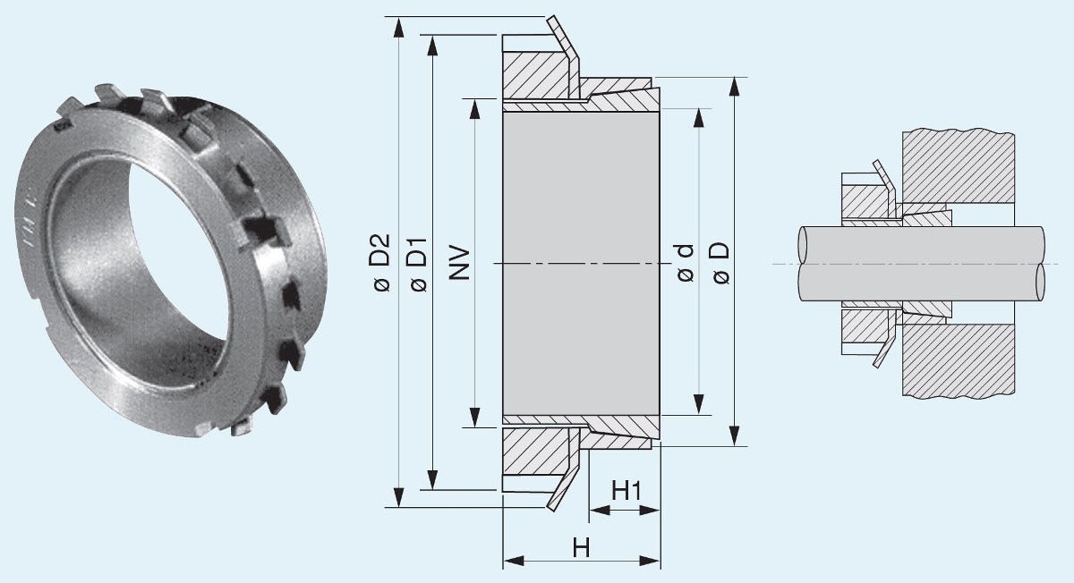 швидкозмінна муфта Sati