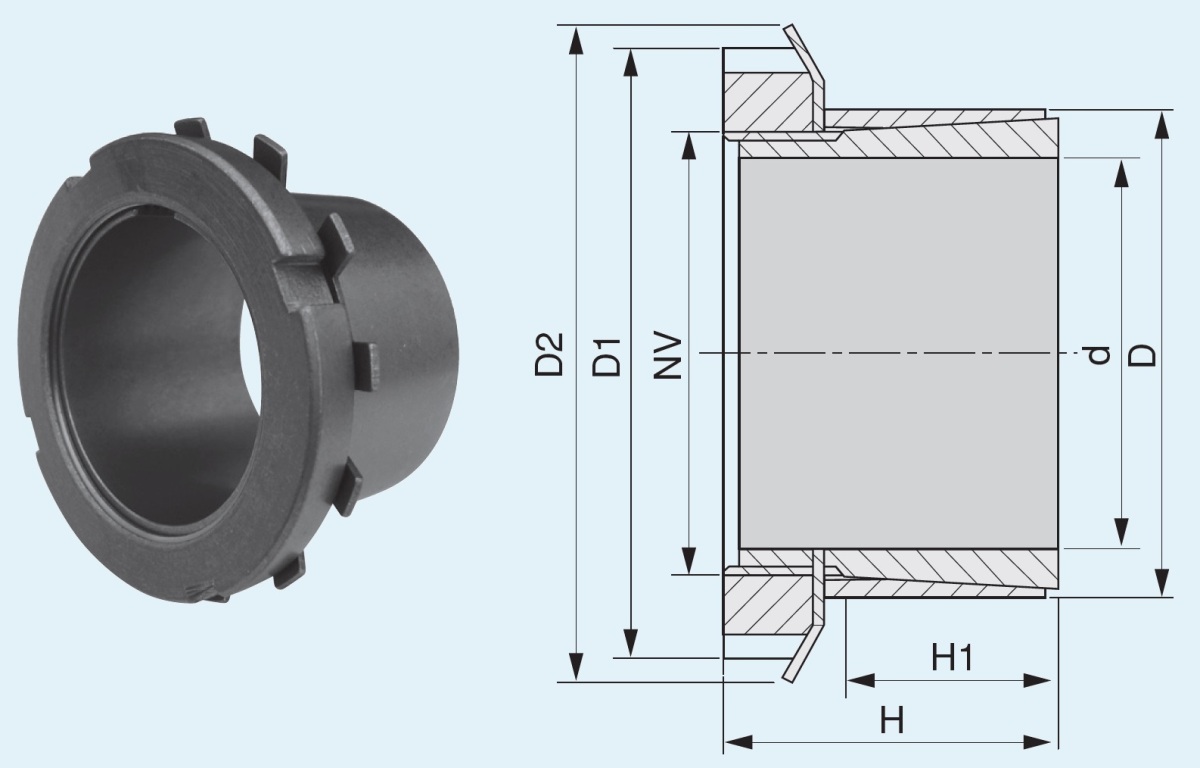 швидкозмінна муфта