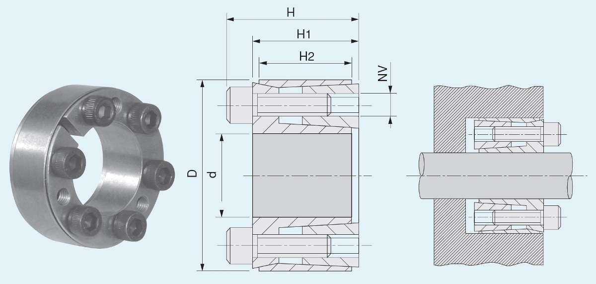 швидкозміна муфта