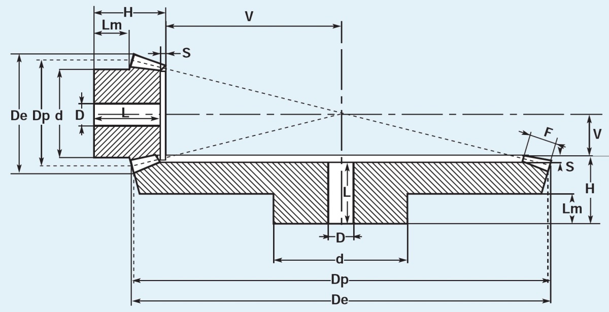 Коническая зубчаиая пара