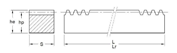 рейка стальная