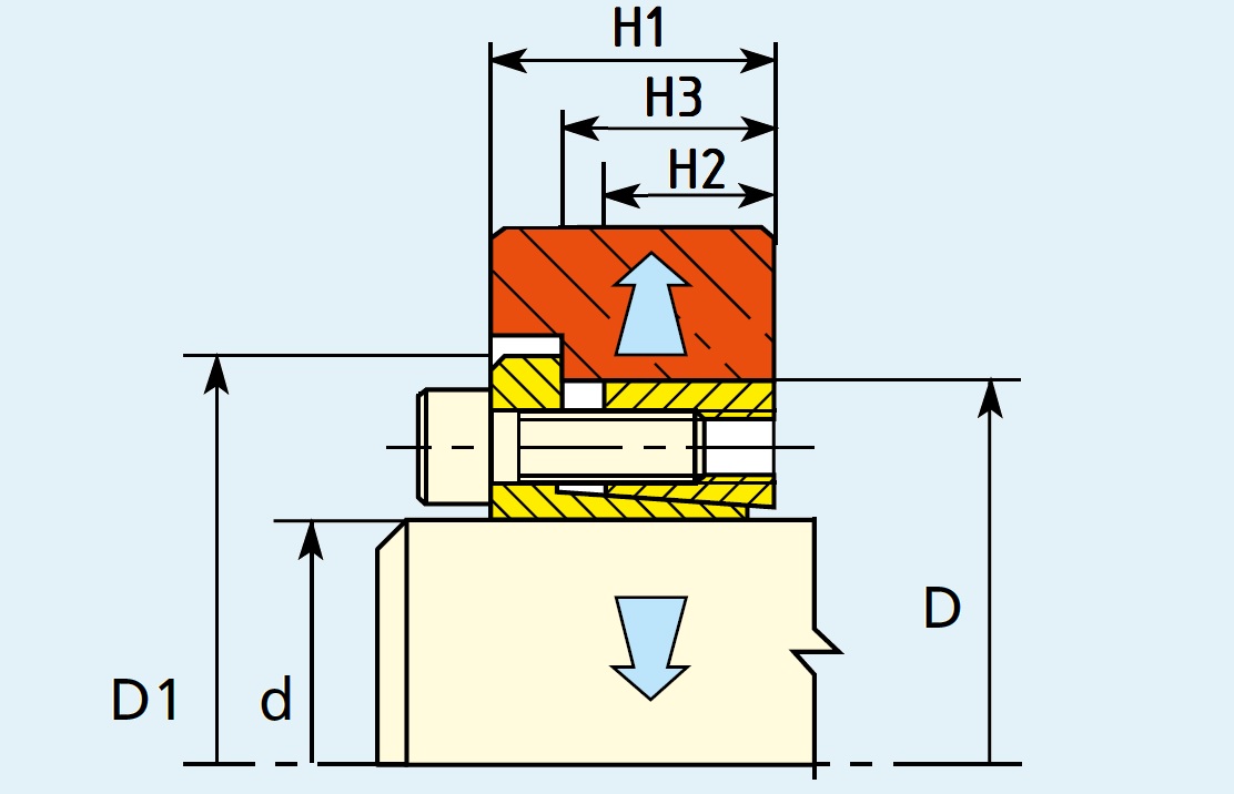 KLAB фиксирующий элемент
