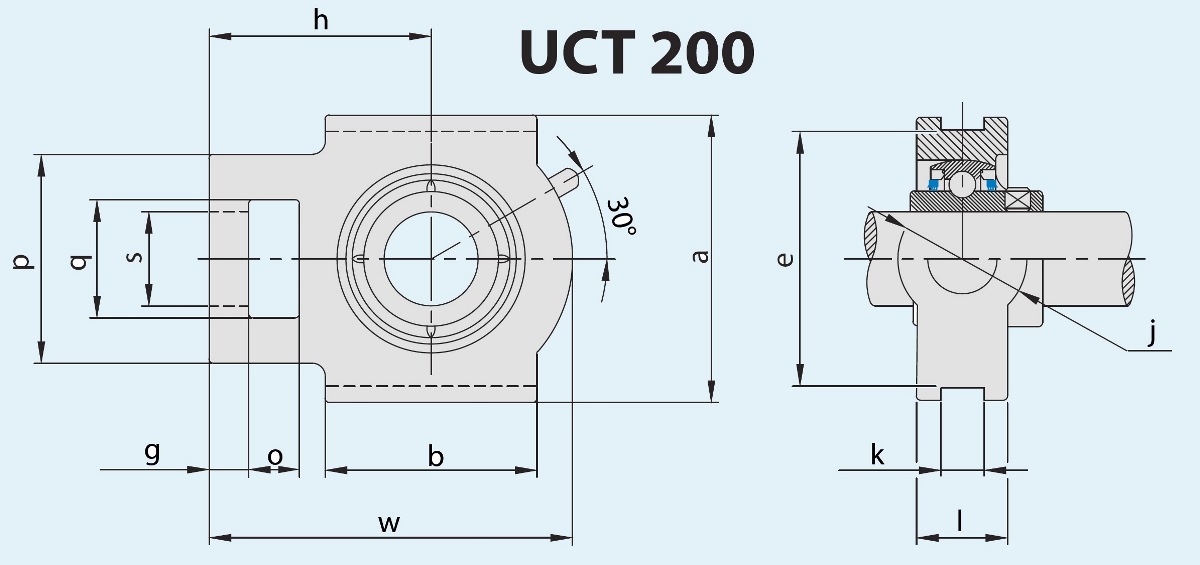 корпусной подшипник