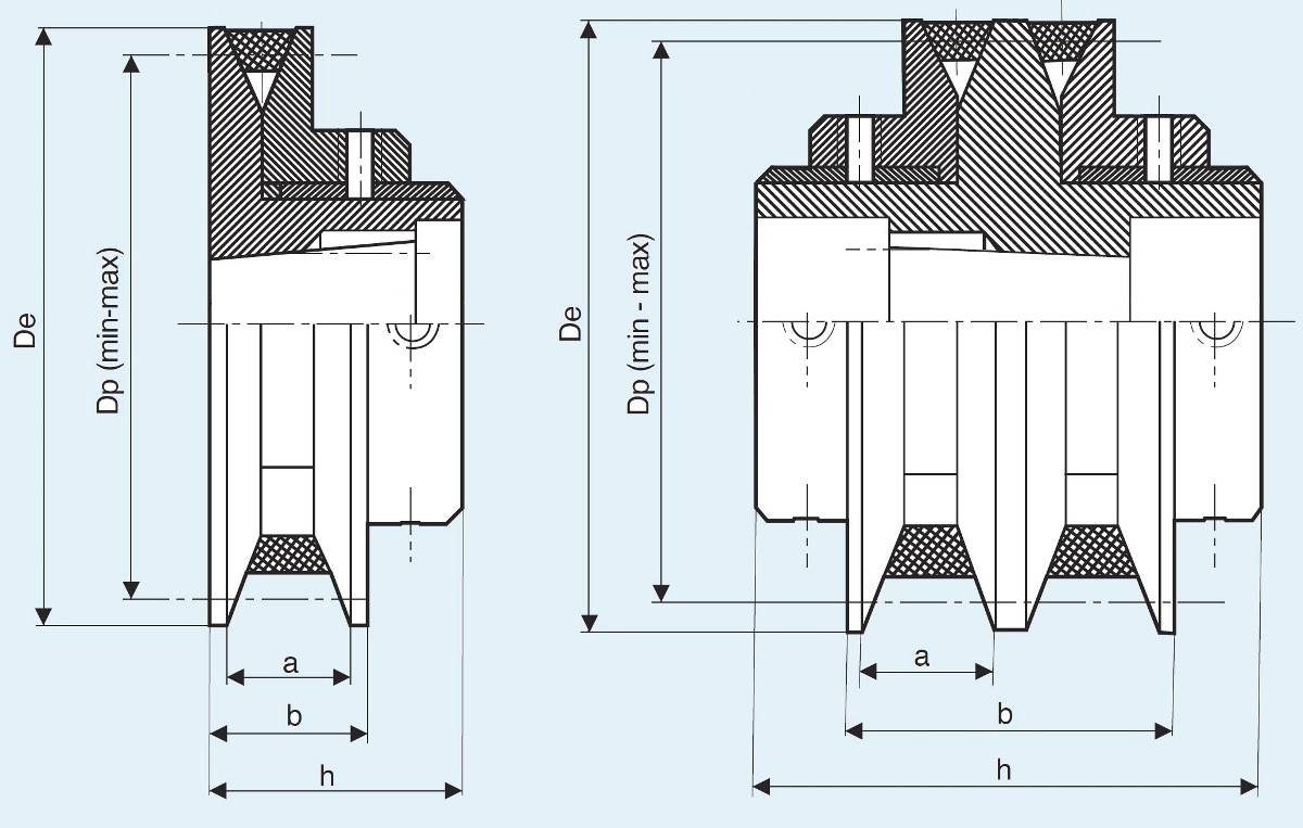 розсувний шків для пасів