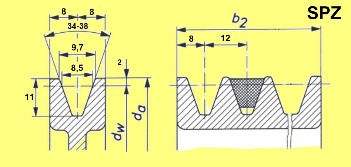 шкивы Challenge