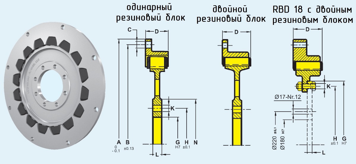 Муфта на маховик дизеля еластична муфта Transfluid