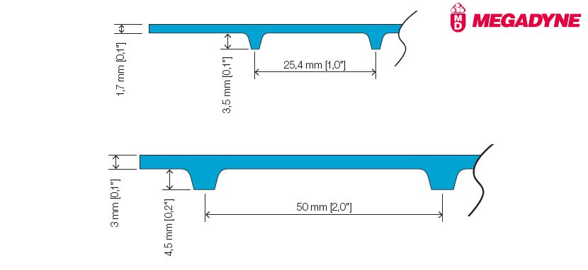Лента полиуретановая